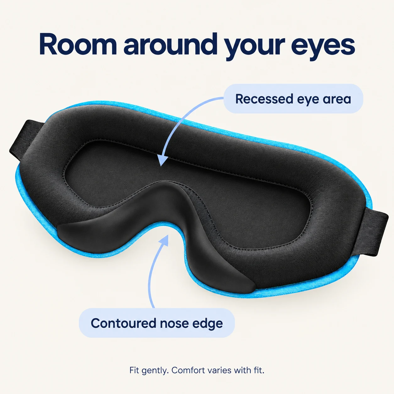 Diagram of the recessed eye area and contoured nose edge